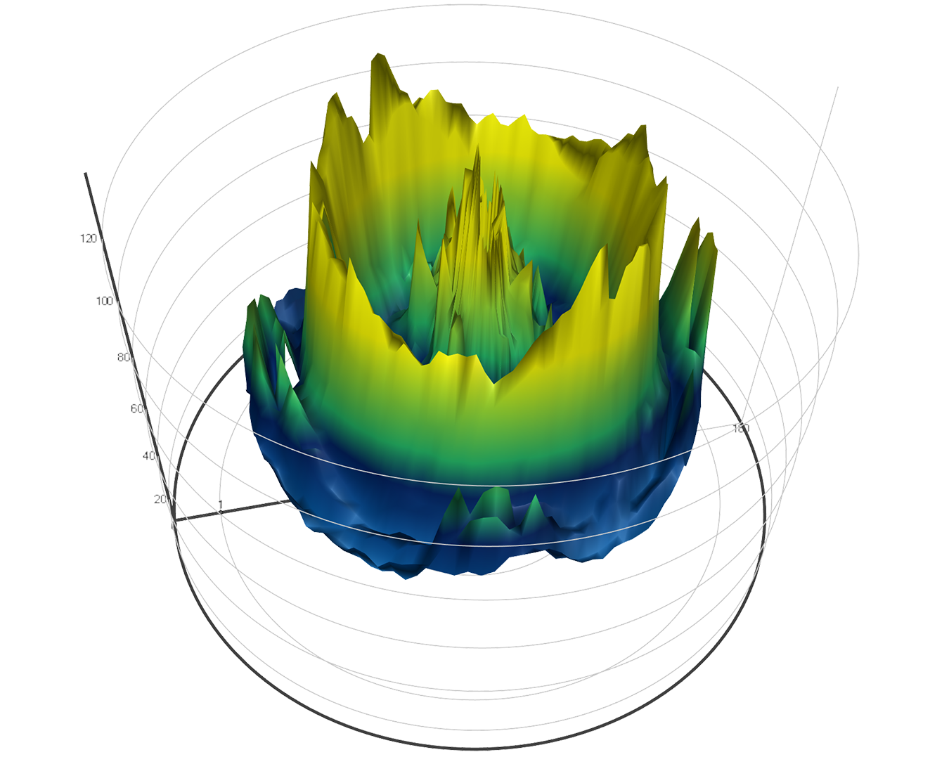 Cylindrical_3D_view