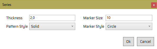Properties object_properties