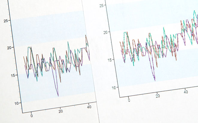 Data scaling