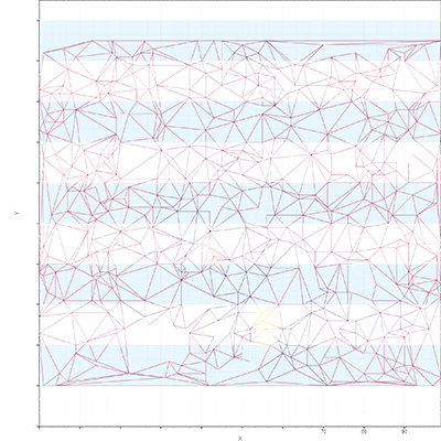 irregular_surface