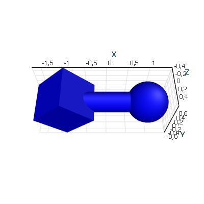 concatinated_mesh