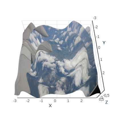 Raster complex geometry raster_complex_geometry