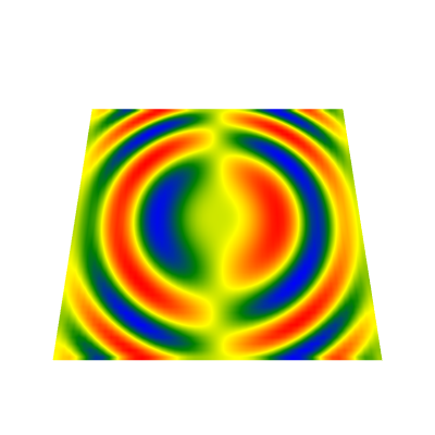 Raster surface raster_surface