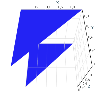 Simple mesh simple_mesh
