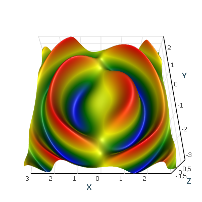 Structured surface structured_surface
