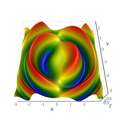 structured_surface