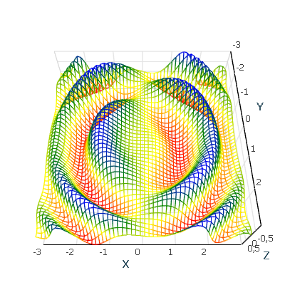 structured_surface