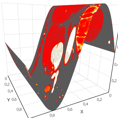 Volume sections custom geometry volume_sections_custom_geometry