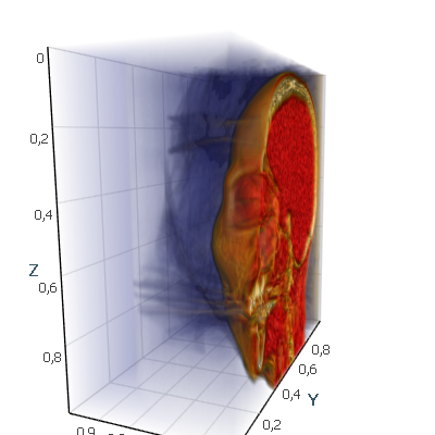 Ray casting sphere geometry ray_casting_sphere_geometry
