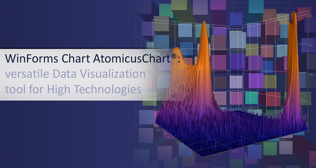 wpf chart