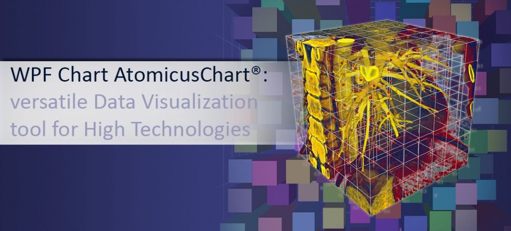 wpf chart